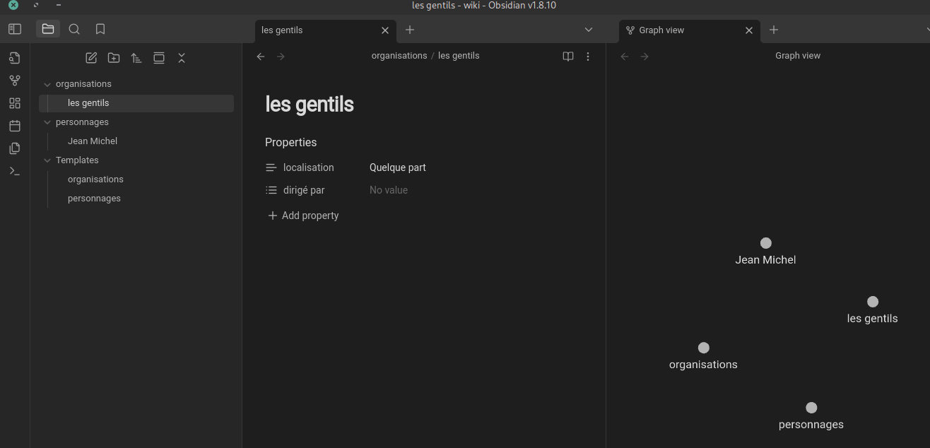 properties