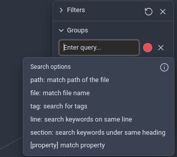 properties