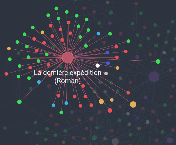 Les relations avec La dernière expédition